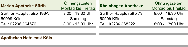 Marien Apotheke Sürth Öffnungszeiten              Montag bis Freitag Rheinbogen Apotheke Öffnungszeiten              Montag bis Freitag Sürther Hauptstraße 196A  8:00 - 18:30 Uhr Sürther Hauptstraße 73  8:00 - 18:30 Uhr 50999 Köln Samstag 50999 Köln Samstag Tel.: 02236 / 64576 8:00 - 13:00 Uhr Tel.: 02236 / 68222 8:00 - 13:00 Uhr Apotheken Notdienst Köln